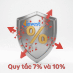 Cắt Lỗ Chứng Khoán: Kỹ năng sinh tồn số 1 cho người mới