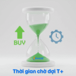 Hướng dẫn tính chu kỳ thanh toán T+ trong chứng khoán Việt Nam