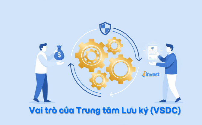 Vai trò của Trung tâm Lưu ký (VSDC)