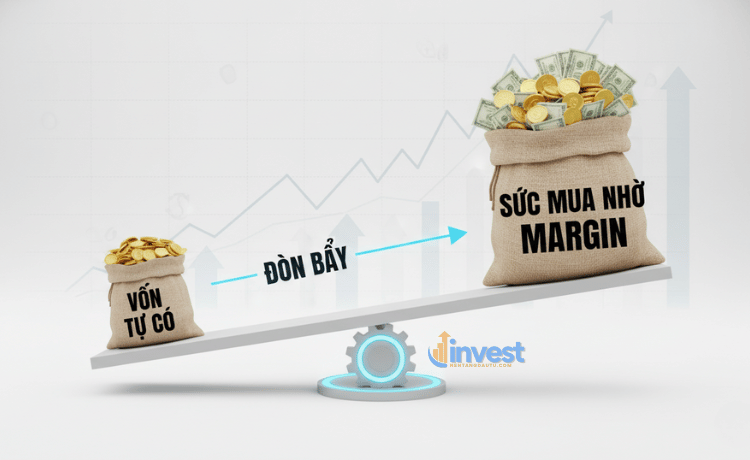 Margin là gì?