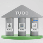 Tự do tài chính (FIRE): Cách tính con số nghỉ hưu sớm đơn giản nhất