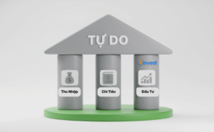 Tự do tài chính (FIRE): Cách tính con số nghỉ hưu sớm đơn giản nhất