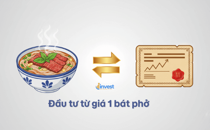 Ví dụ thực tế từ các mã cổ phiếu phổ biến