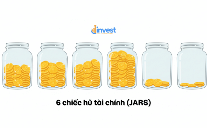 6 chiếc hũ tài chính (JARS)