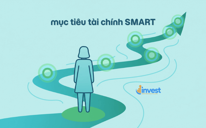 Mục tiêu tài chính thực sự là gì?