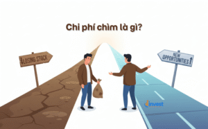 Chi phí chìm là gì? Tại sao bạn khó cắt lỗ chứng khoán?