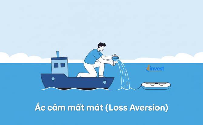 Ác cảm mất mát (Loss Aversion)