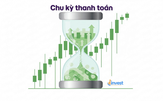 hu kỳ thanh toán T+0, T+1, T+2