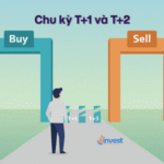 Chu kỳ thanh toán T+0, T+1, T+2 là gì? Cẩm nang cho người mới 2026.