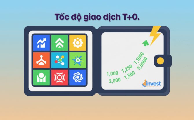 Tốc độ giao dịch T+0.