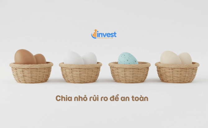 Đa dạng hóa danh mục