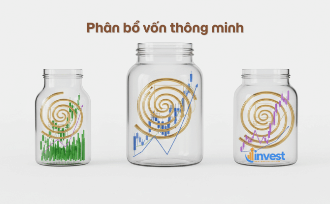 Chiến lược phân bổ "Vàng - Chứng"