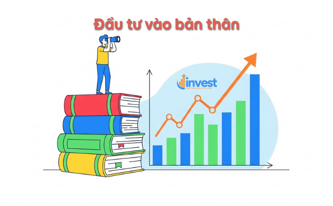 Đầu tư vào bản thân: Khoản đầu tư lãi nhất cho người mới