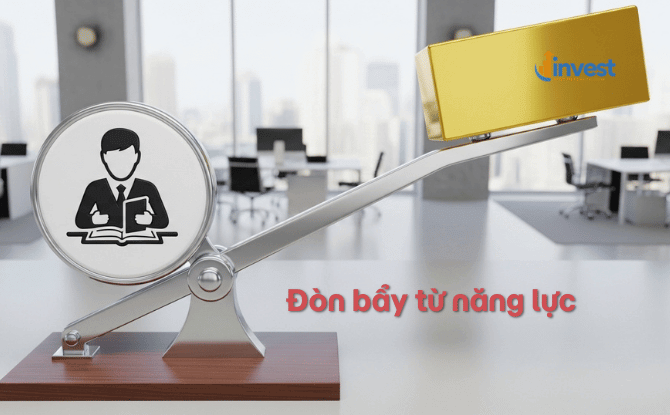 Đòn bẩy từ năng lực