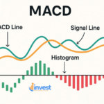 Đường MACD là gì? Hướng dẫn sử dụng cho người mới từ A-Z