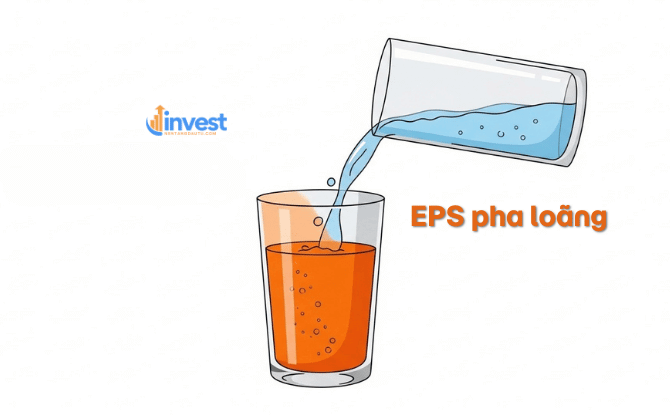 EPS pha loãng - Một cái nhìn thận trọng hơn