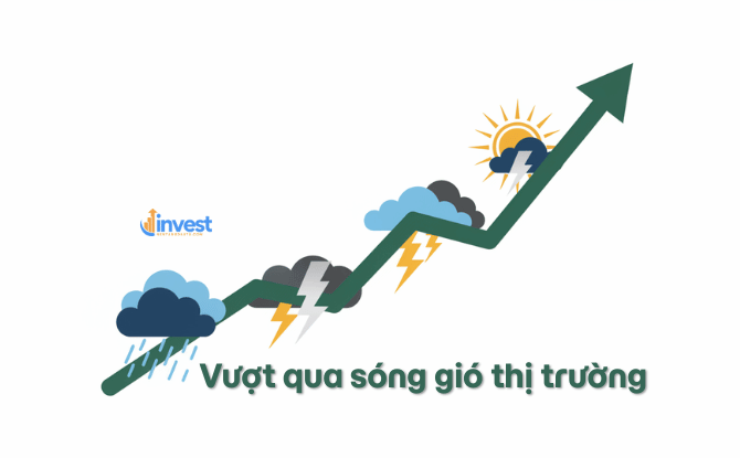 Hiệu ứng Lindy trong thị trường