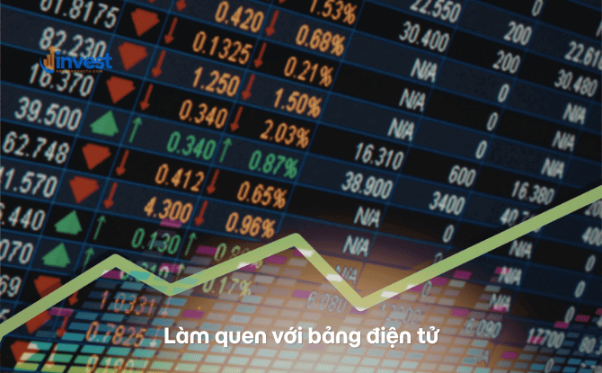 Làm quen với bảng điện tử