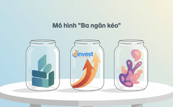 Mô hình "Ba ngăn kéo"
