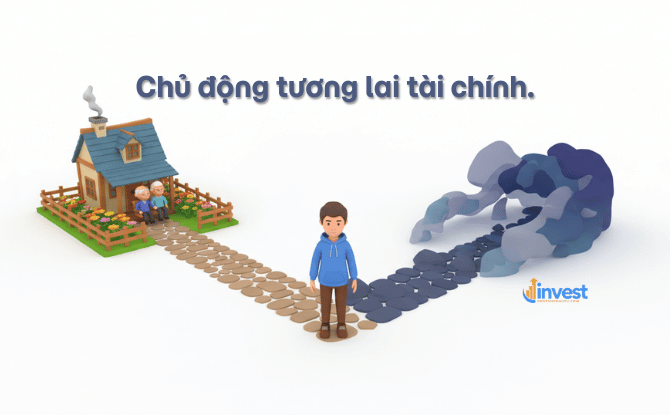 Chủ động tương lai tài chính.