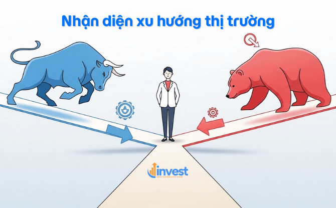 Cách nhận diện thị trường bò và gấu cho người mới