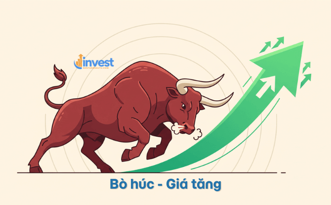 Con Bò húc lên (Bull Market)