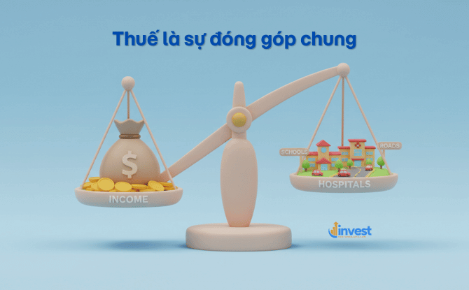 Thuế thu nhập cá nhân là gì?