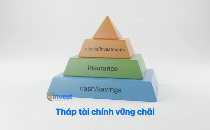 Lộ trình 3 bước cho người mới bắt đầu