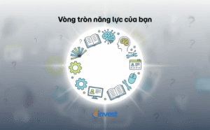 Vòng tròn năng lực là gì? Bài học đầu tư đắt giá từ Charlie Munger