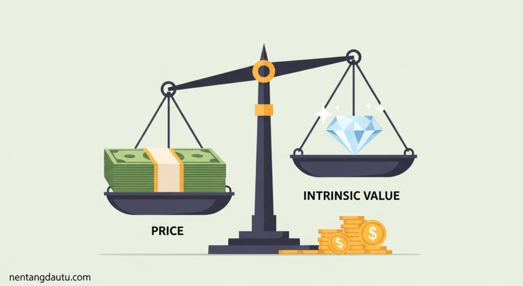 Đầu tư giá trị là gì?