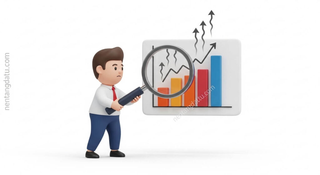 những sai lầm/hiểu lầm về độ trễ của GDP