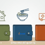 Tích lũy sinh lời là gì? Cách kiếm tiền từ tiền nhàn rỗi trên App